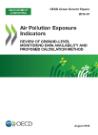 Air Pollution Indicators_GGPapers_Cover_2016_01